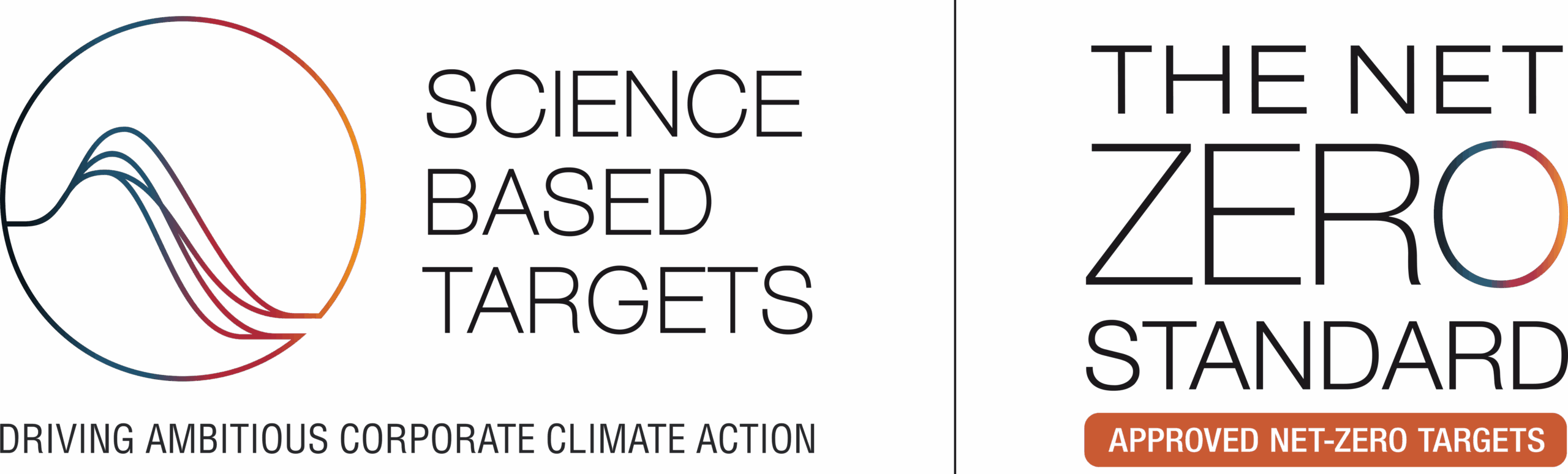 SBTi - Approved Net Zero Standard