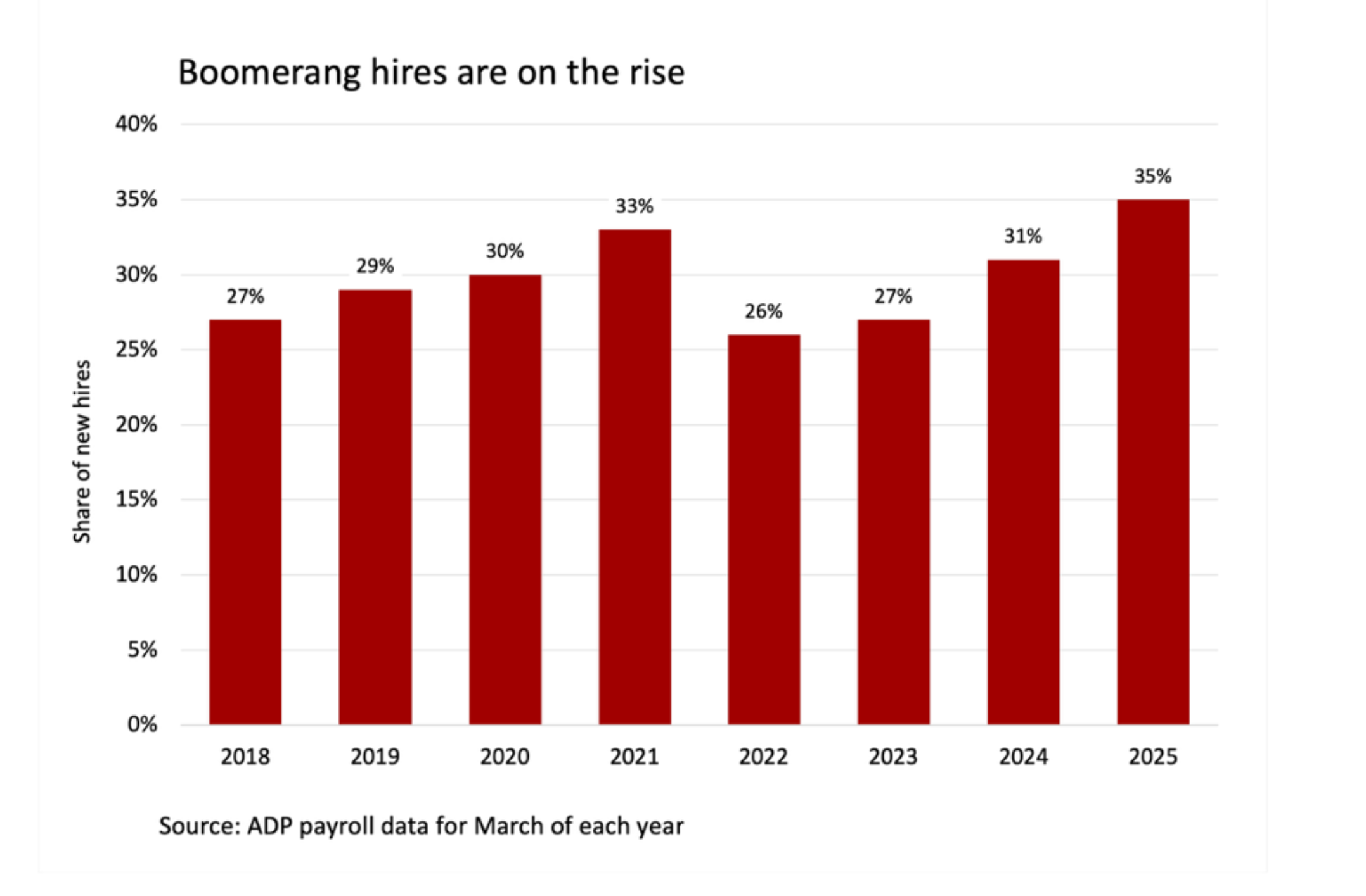 Screenshot 2025-11-19 100538