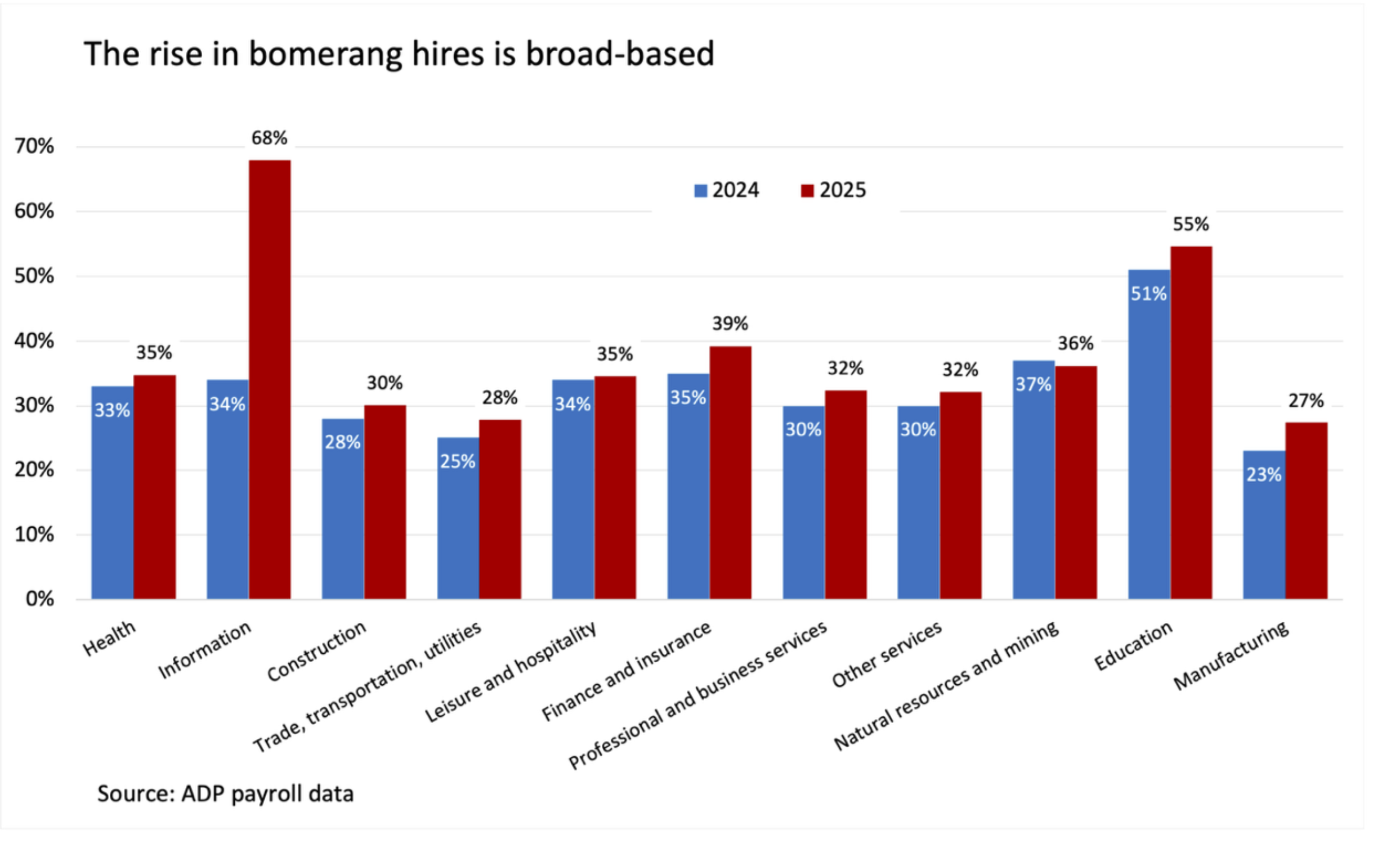 Screenshot 2025-11-19 102727