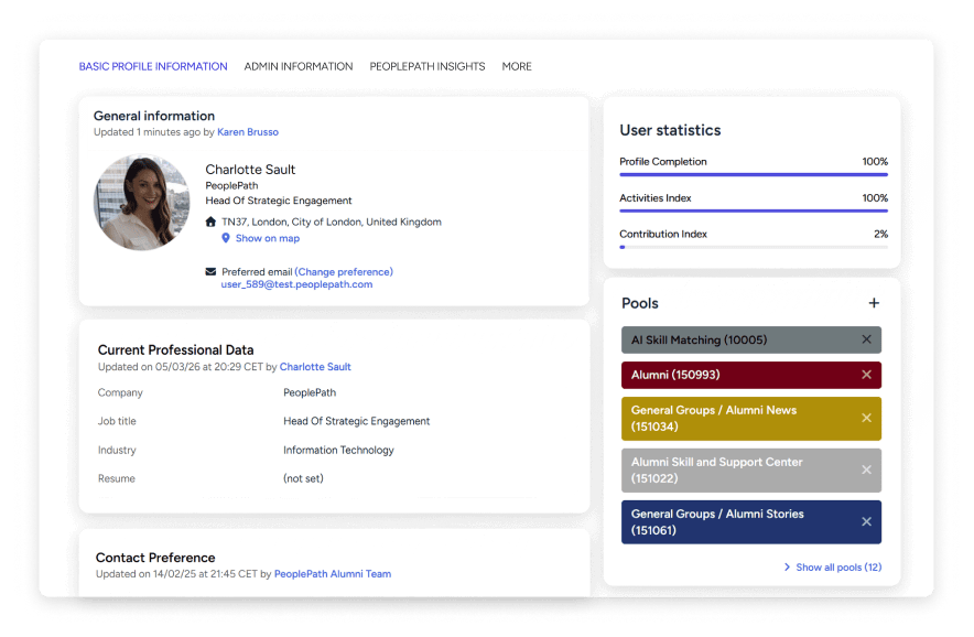 PlatformOverview_Components_Relationship Management