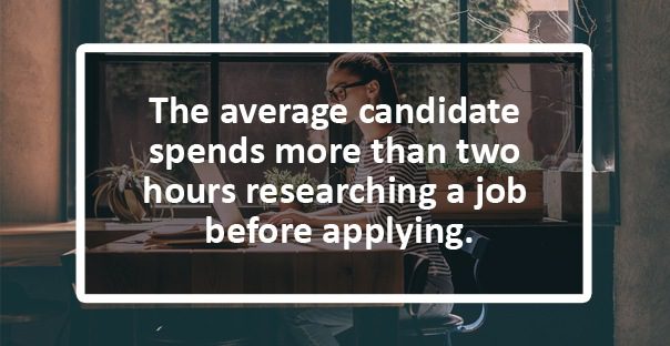 Talent-Recruitment-Job-Research quote