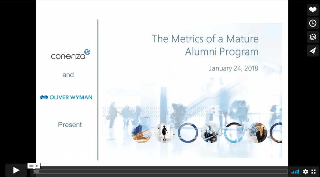 Webinar Video Link